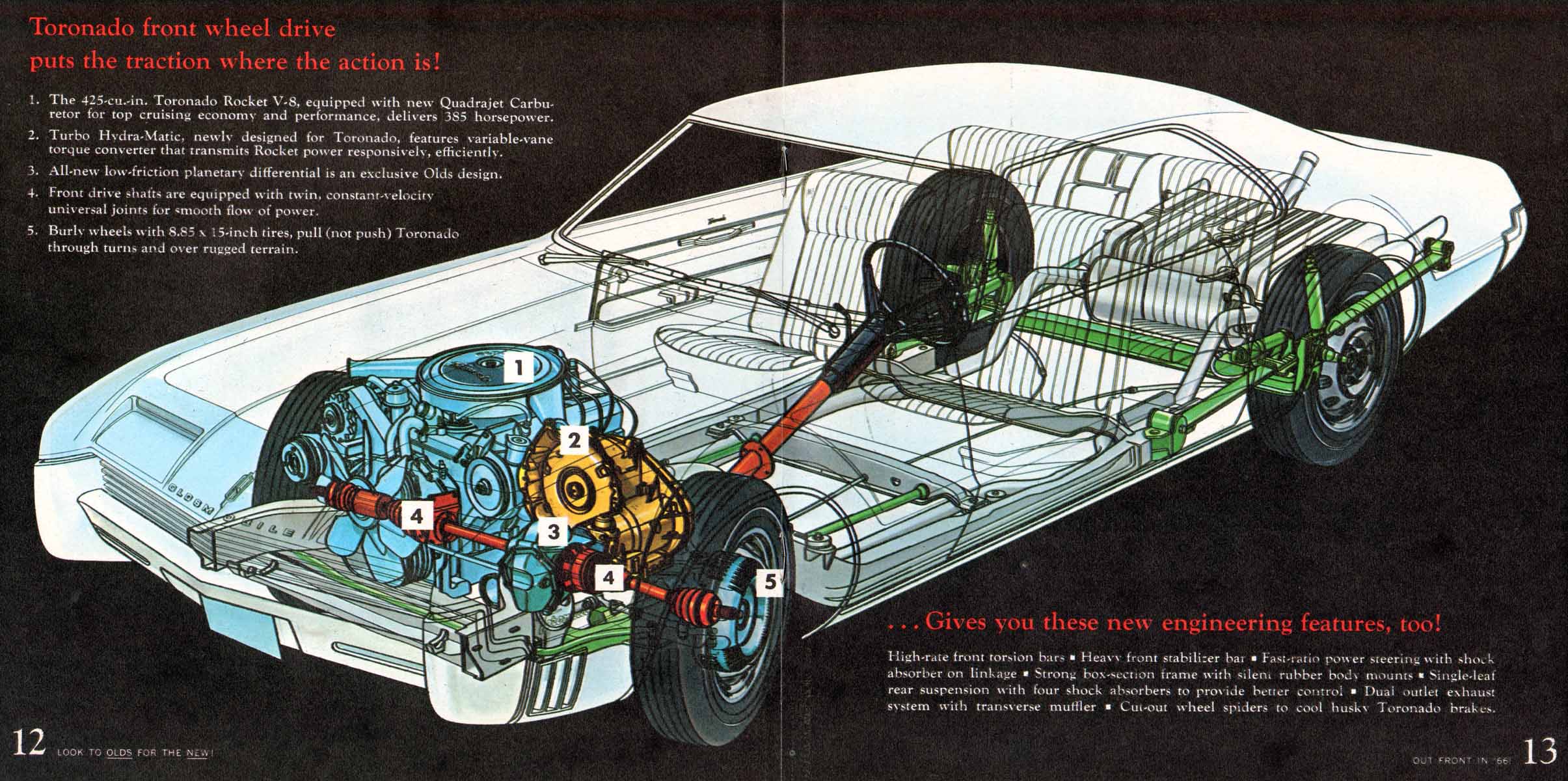 1966 Oldsmobile Tornado Brochure Page 7